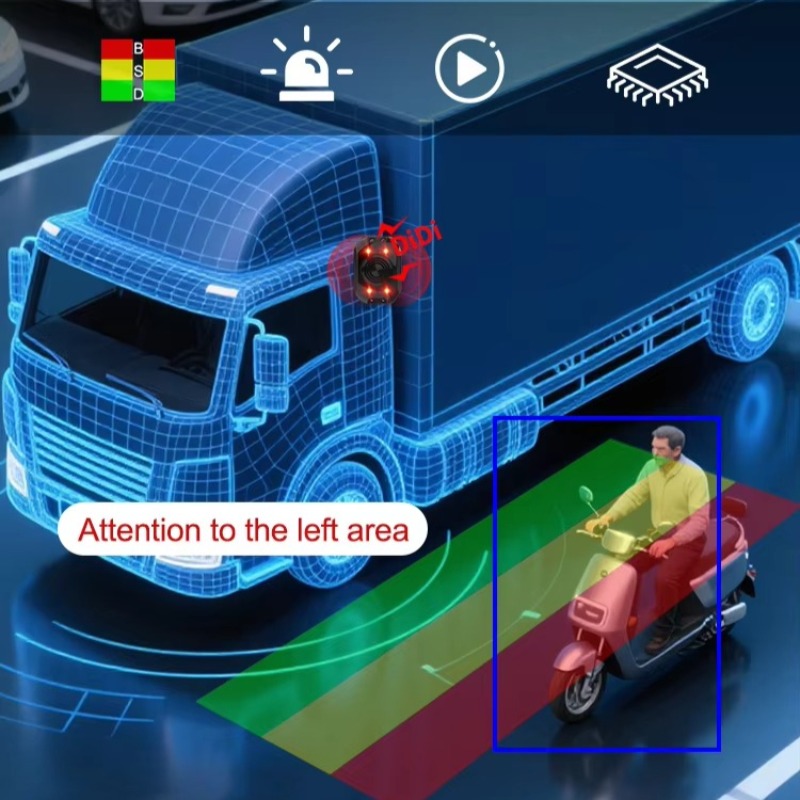 Système de surveillance d'angl - Heavy Equipment Simulator avis et prix